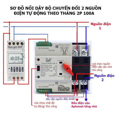 Cầu Dao Chuyển Nguồn Tự Động Loại Xịn – 100A Công Suất Lớn, Không Mất Điện Khi Chuyển Nguồn Siêu Bền