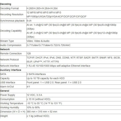 Đầu ghi camera IP 8 kênh HIKVISION DS-7608NXI-K2 Ultra HD 4K 8MP AI nhận diện khuôn mặt ,.-Hàng chính hãng