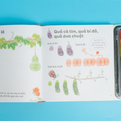 Sách - 100++ ý tưởng sáng tạo vẽ tranh bằng vân tay - Thực vật - Đinh Tị Books