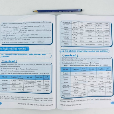 Sách - Bài Tập Phát Triển Năng Lực Theo Chủ Đề Hóa Học 10 - ndbooks