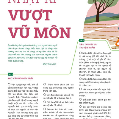 Sách - Đột Phá Tư Duy Ngữ Văn 10 - Tập 2 (Theo Bộ Sách Cánh Diều)