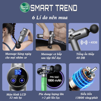 Máy massage cầm tay Smart Trend MS32N 32 chế độ 8 đầu mát xa chính hãng
