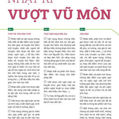 Sách - Đột Phá Tư Duy Ngữ Văn 11 - Tập 1 (Theo Bộ Sách Cánh Diều)