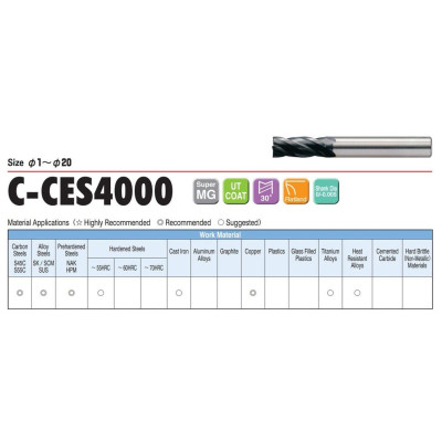 Dao Phay Phẳng 4 Me D6x13x50L Union Tool Model C-CES4060,Dao phay ngón gia công trước nhiệt, đồng, nhôm