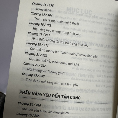 Hiểu Về Tình Yêu – Nhiều tác giả - Hương Nghi dịch – NXB Văn học – AZ VietNam