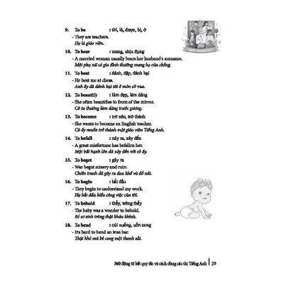 Sách - 360 động từ bất quy tắc - Sách Trắng Đen - Minh Thắng