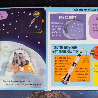 Lift-The-Flap - Lật Mở Khám Phá - Những Kiến Thức Đầu Đời - Vũ Trụ Siêu Đẳng