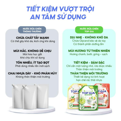 Combo 2 Túi 2L Nước Rửa Chén TOPGIA Thiên Nhiên, Làm Sạch Dầu Mỡ Hiệu Quả Và An Toàn Cho Da Tay