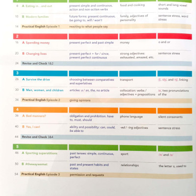 English File 4th Edition: Intermediate: Student