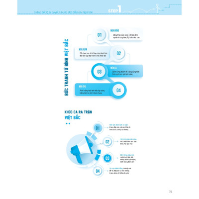 3 Step - Tiết Lộ Bí Quyết 3 Bước Đạt Điểm 8+ Ngữ Văn