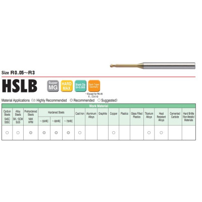 Dao Cầu Cổ Dài R0.75 x 8 x 45 L Union Tool Model HSLB2015-080,Dao phay ngón gia công sau nhiệt