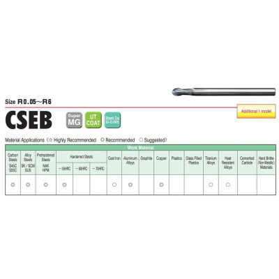 Dao Phay Cầu R1x6x60L Union Tool CSEB2020-0600,Dao phay ngón gia công trước nhiệt, đồng, nhôm