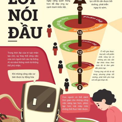 Sách - Đột Phá Tư Duy Toán 8 - Tập 1