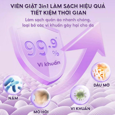 Viên giặt xả quần áo thơm lâu TopGia 3in1, hương hoa hồng và lavender,  giặt sạch, tiết kiệm