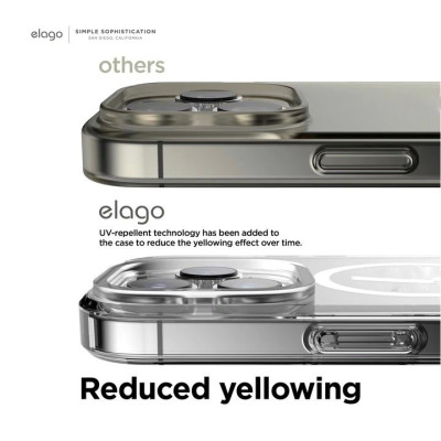 Ốp Lưng Elago Clear Case Hỗ Trợ Từ Tính Dành Cho iPhone 14 PRO MAX / 14 PRO / 14 PLUS / 14 - HÀNG CHÍNH HÃNG