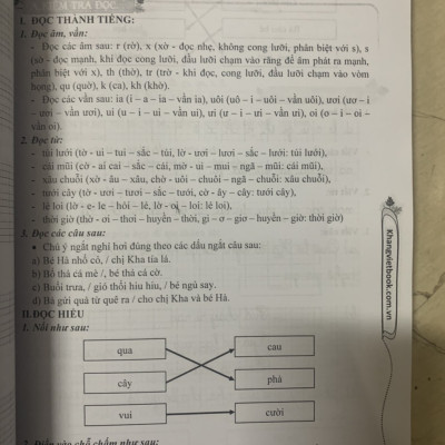 100 đề kiểm tra Tiếng Việt lớp 1 tập 1
