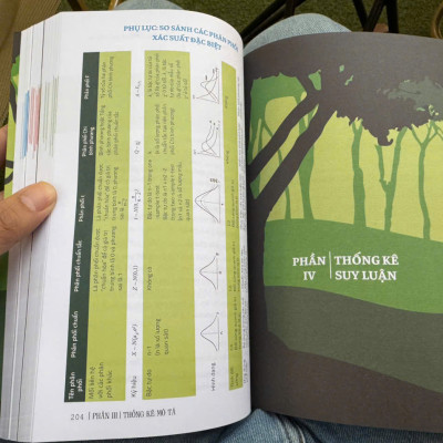 TỪNG BƯỚC NHẬP MÔN NGHIÊN CỨU ĐỊNH LƯỢNG TRONG KHOA HỌC XÃ HỘI – Nhiều tác giả - Quảng Văn – NXB Dân Trí