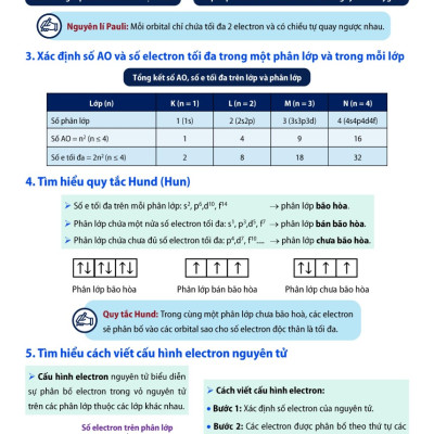 Tự Học Hóa Học 10 Tập Một (Theo Chương Trình GDPT Mới) _OP