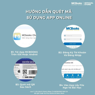 Sách - Tiếng Hàn Tổng Hợp - Sơ Cấp 2 - Sách Bài Học + Bài Tập - Bản Màu - MCBooks