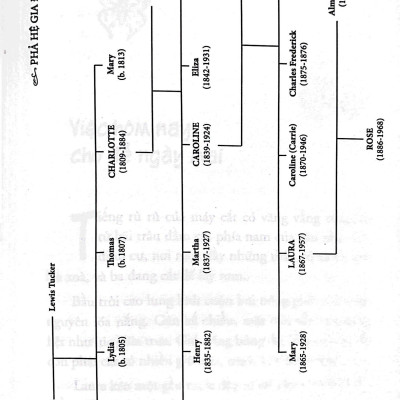 Ngôi Nhà Nhỏ Trên Thảo Nguyên Tập 6: Mùa Đông Bất Tận (Tái Bản 2019)