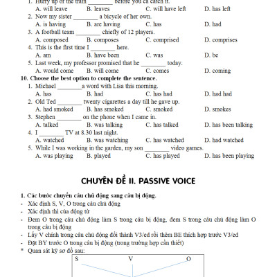 Luyện Đề Chuẩn Bị Kì Thi THPT Quốc Gia 2018 Tiếng Anh - KV