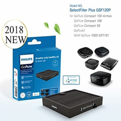 Tấm lọc, màng lọc GSF120 dùng cho máy khử mùi, lọc không khí ô tô, xe hơi Philips GP7101, GP5201, CP100, CP50 và GP3201 - Hàng chính hãng