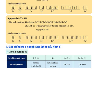 Tự Học Hóa Học 10 Tập Một (Theo Chương Trình GDPT Mới) _OP