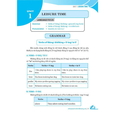 Sách - Global Success - Chinh Phục Ngữ Pháp Và Bài Tập Tiếng Anh Lớp 8 - Tập 1 - Minh Thắng