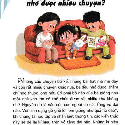 Mười Vạn Câu Hỏi Vì Sao - Bí Ẩn Cơ Thể Người (Tái Bản 2018)