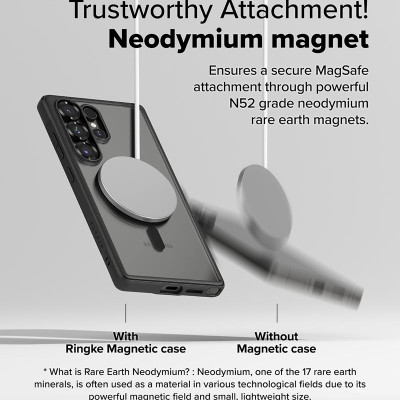 Ốp lưng dành cho Samsung Galaxy S25 Ultra RINGKE Fusion Bold Magnetic - Hàng Chính Hãng