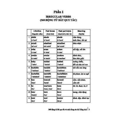 Sách - 360 động từ bất quy tắc - Sách Trắng Đen - Minh Thắng
