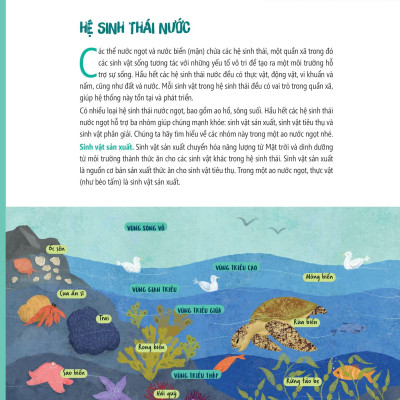 Tớ Muốn Biết Tuốt - Thám Hiểm Tự Nhiên