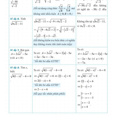 Sổ Tay Luyện Thi Vào Lớp 10 Môn Toán