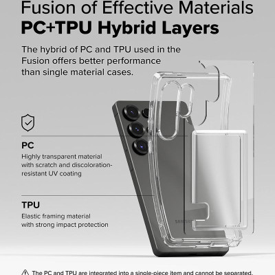 Ốp lưng cho Samsung Galaxy S25 Ultra có ngăn đựng thẻ, RINGKE Fusion Card_ Hàng chính hãng