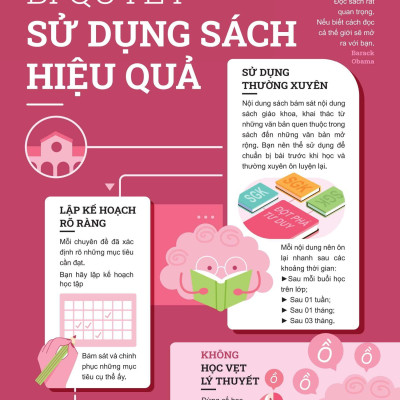 Sách - Đột Phá Tư Duy Ngữ Văn 8 - Tập 1 (Theo Bộ Sách Cánh Diều)