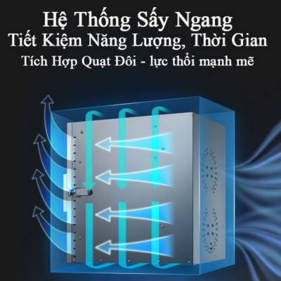 Máy sấy thực phẩm chuyên nghiệp 12 khay dung tích 45 lít thương hiệu Mỹ cao cấp Septree ST-06 - Hàng Nhập Khẩu