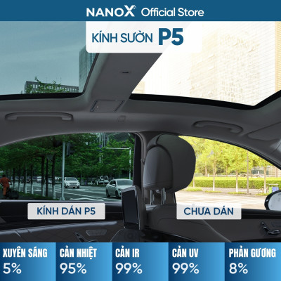 Phim cách nhiệt ô tô 7 chỗ gói cao cấp siêu cách nhiệt NanoX