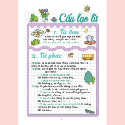 Sách Số tay Takenote lớp 5: Toán + Tiếng Việt 4-5 Khổ A5 (Phiên Bản Mới Nhất)