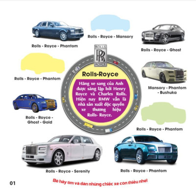 Sách - Trò Chơi Bóc Dán Hình Sticker - Siêu Xe - Tập 2 - Rèn Luyện IQ EQ CQ - Việt Thư