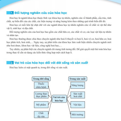 Sách - Hóa Học Nâng Cao Lớp 10 ( Biên Soạn Theo GDPT Mới ) - Ndbooks