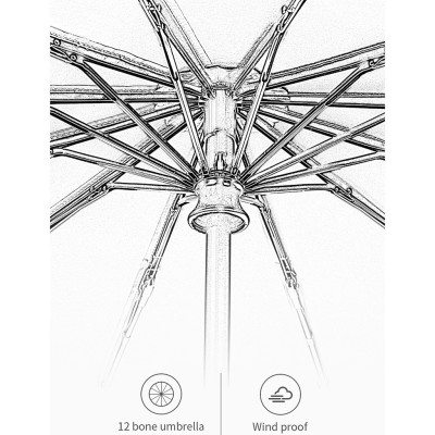 Ô Dù Che Mưa Đi Nắng Tự Động Xếp Gấp Gọn Chống UV Cao Cấp Cho Ô Tô Xe Hơi (phiên bản ĐẶC BIỆT 12 nan chịu lực)