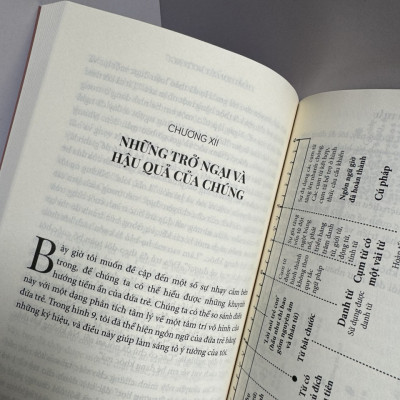 TÂM TRÍ THẨM THẤU – Maria Montessori - Đinh Thị Thu Nguyệt dịch – Mochibooks