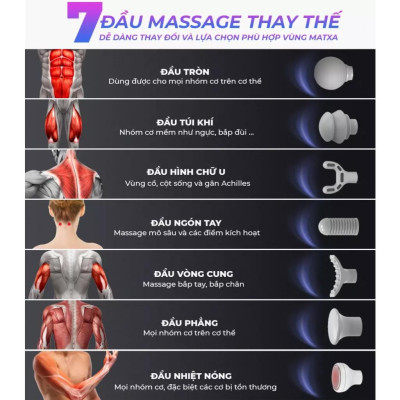 Súng massage cầm tay OKACHI JP-G3 có đầu nóng màu trắng