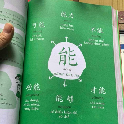 Combo 2 sách Từ điển hình ảnh Tam Ngữ Trung Anh Việt – Visual English Vietnamese Chinese Trilingual Dictionary +Phát triển từ vựng tiếng Trung Ứng dụng (in màu) (Có Audio nghe) +DVD tài liệu 