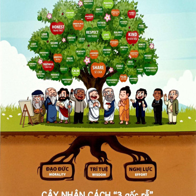 Sách - Gieo Hạt Cùng Vĩ Nhân - Bộ 2 - Tập 13