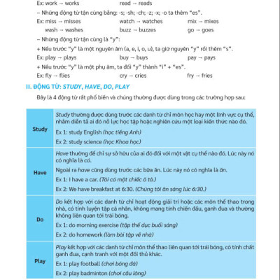 Sách - Học tốt Tiếng Anh 6 Biên soạn theo chương trình GDPT mới Global Success - ndbooks