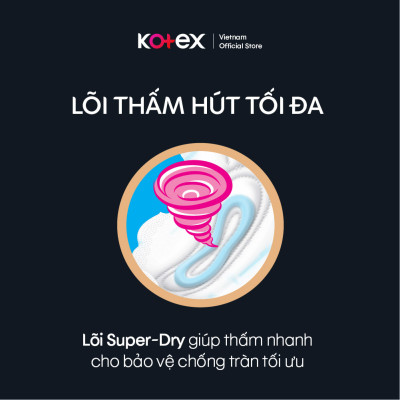Lốc 4 gói BVS Kotex Siêu Ban Đêm 35cm Đệm bông chống tràn sau 8+1 miếng