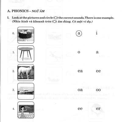 Đề Kiểm Tra Tiếng Anh Lớp 2 (Dùng Chung Cho Các Bộ SGK Hiện Hành)