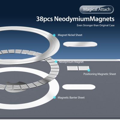 Ốp Lưng Trong Suốt Sạc Từ Tính Dành Cho iPhone 15 ProMax/ iPhone 15 Pro/ iPhone 15 Plus/ iphone 15 DUX DUCIS Clin Mag Series_ Hàng chính hãng