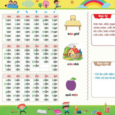 Tập đánh vần tiếng Việt 4 6 tuổi - Theo sơ đồ tư duy - Phiên Bản Điện Tử 4.0